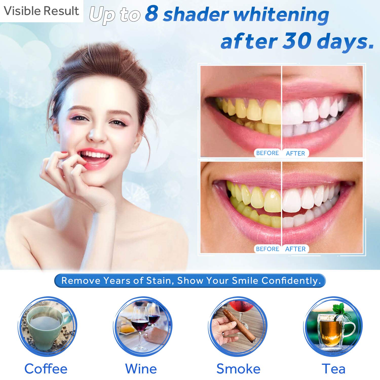 Diş Beyazlatma Jeli Dolum Şırı - Teeth Whitening Near Me incelemesi ve fiyatı
