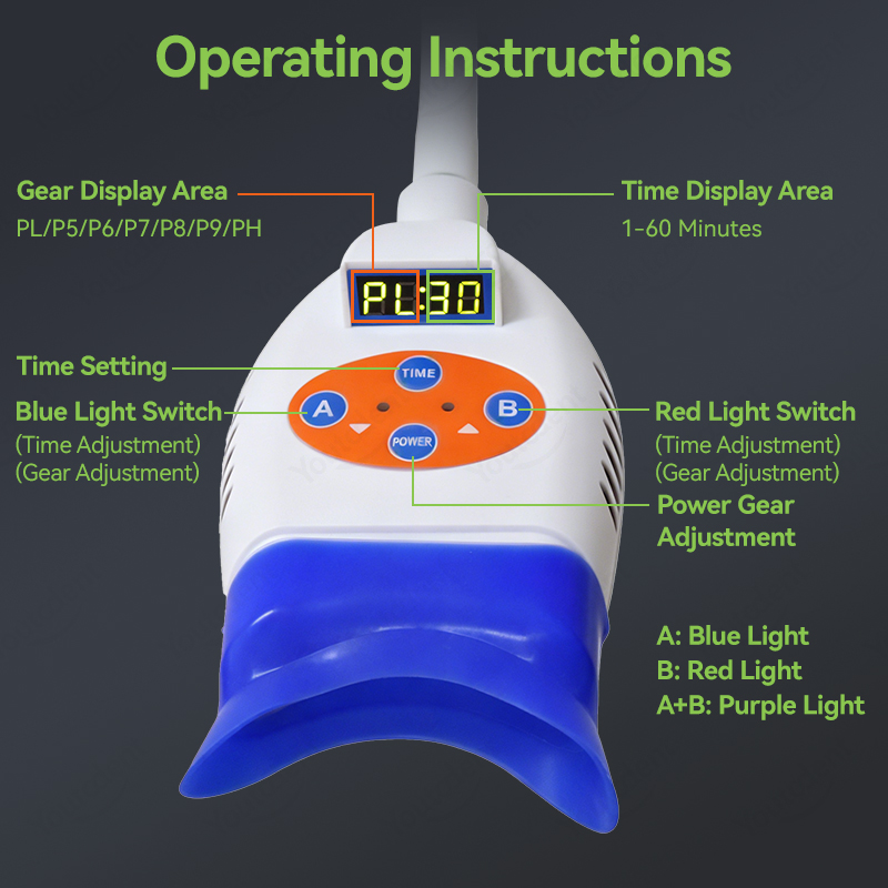 Youtcdent 12 LED Diş Beyazlatm - Teeth Whitening Video incelemesi ve fiyatı