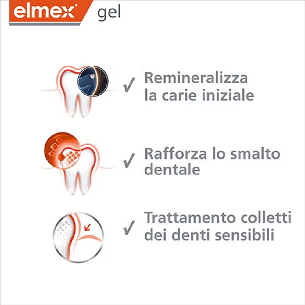 Elmex Gelee Jel Flor Diş Macun - Teeth Whitening Near Me incelemesi ve fiyatı