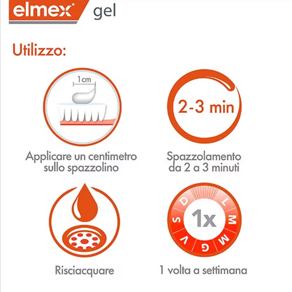 Elmex Gelee Jel Flor Diş Macun - Teeth Whitening Near Me incelemesi ve fiyatı