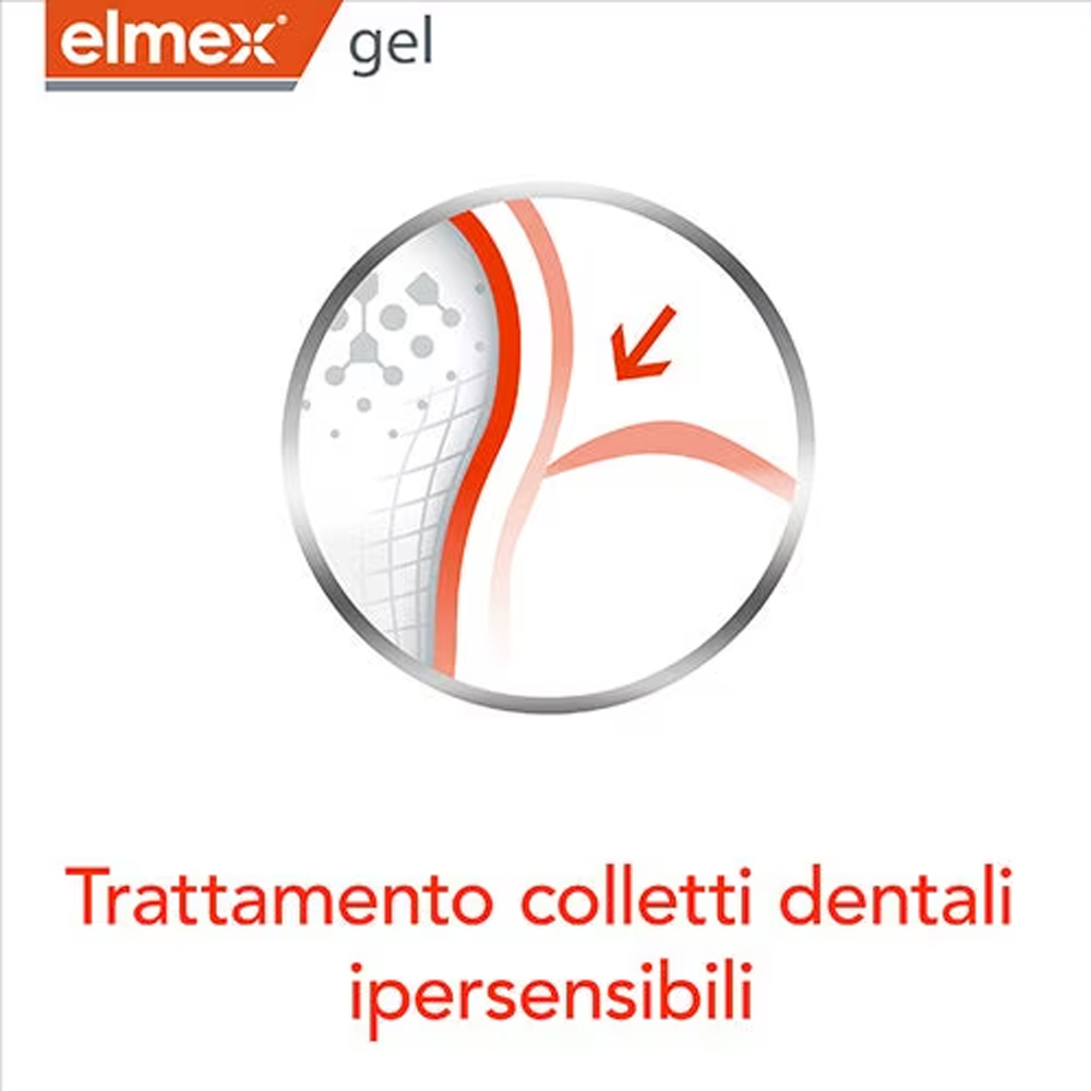 Elmex Gelee Jel Flor Diş Macun - Teeth Whitening Near Me incelemesi ve fiyatı