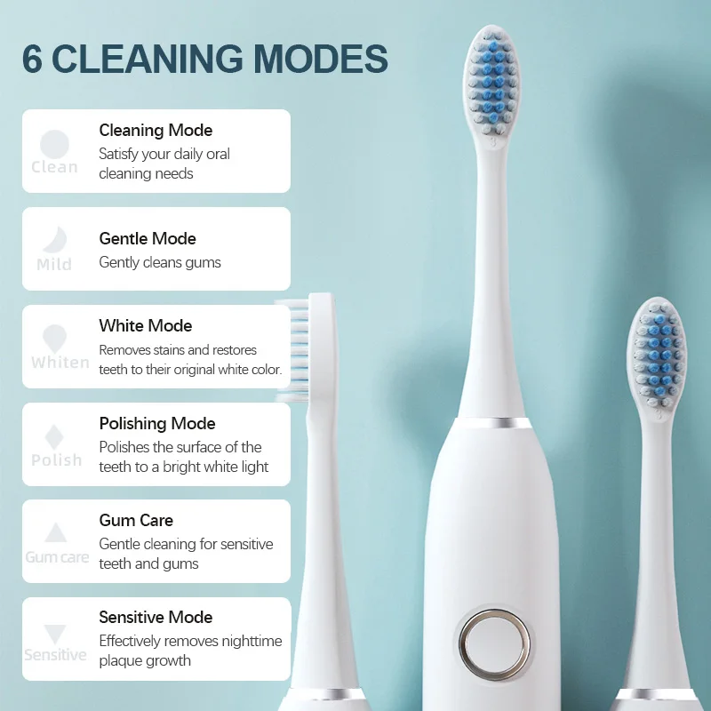 KLXKLX Sonic Elektrikli Diş Fı - Teeth Whitening Session incelemesi ve fiyatı