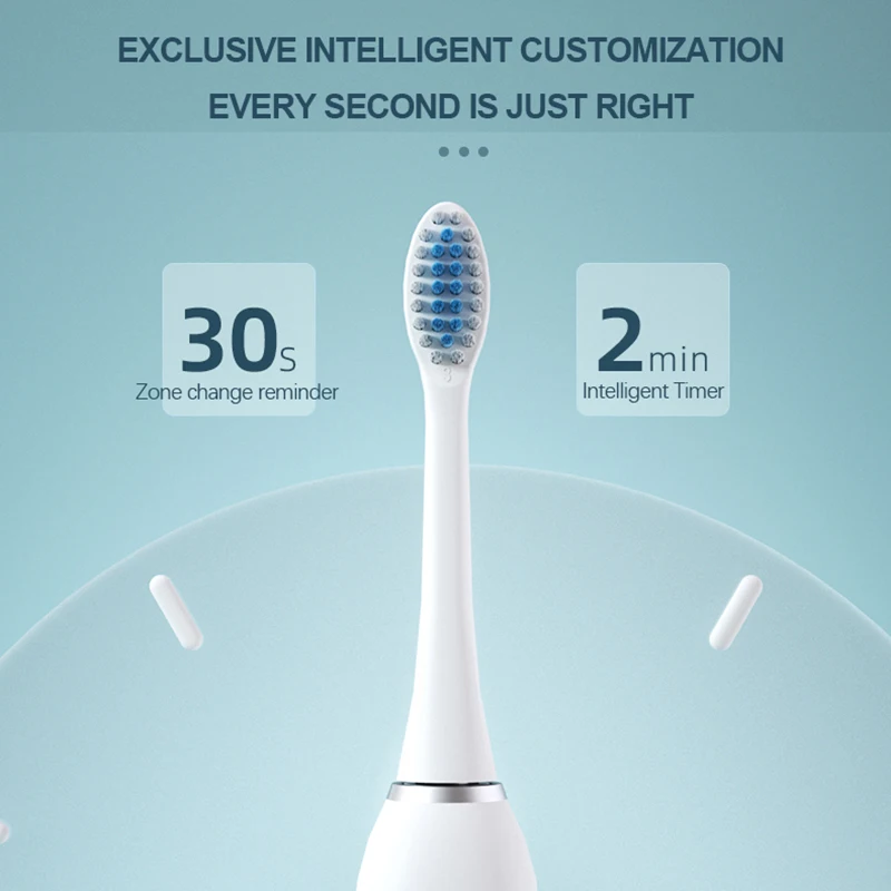 KLXKLX Sonic Elektrikli Diş Fı - Teeth Whitening Session incelemesi ve fiyatı